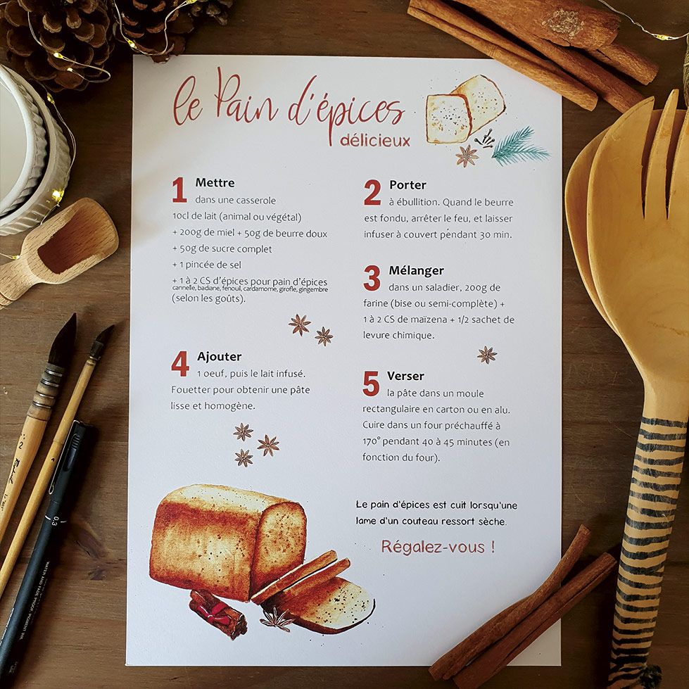 Gourmandise - l'affiche recette illustrée du pain d'épices