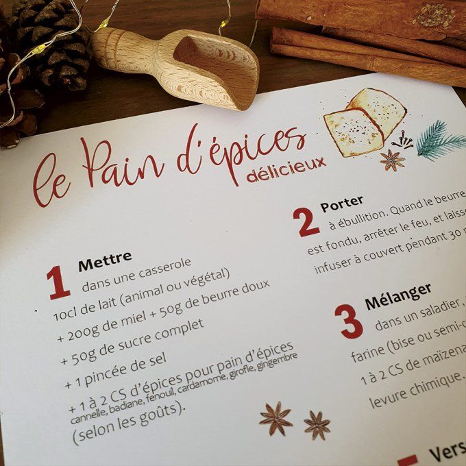 Gourmandise - l'affiche recette illustrée du pain d'épices