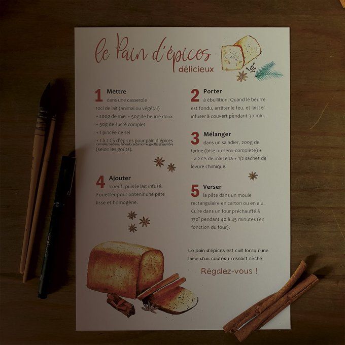 Gourmandise - l'affiche recette illustrée du pain d'épices