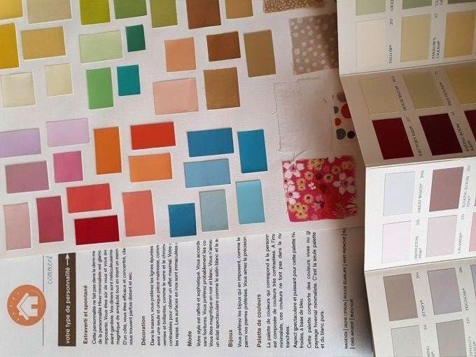 Le coffret Multidéco